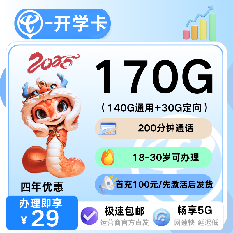 主图