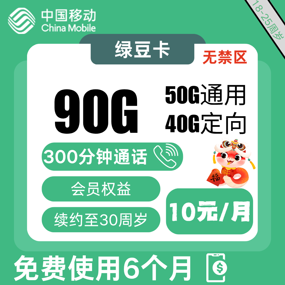 主图