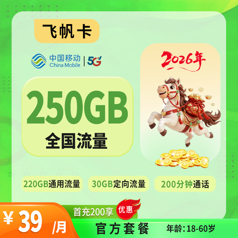 主图
